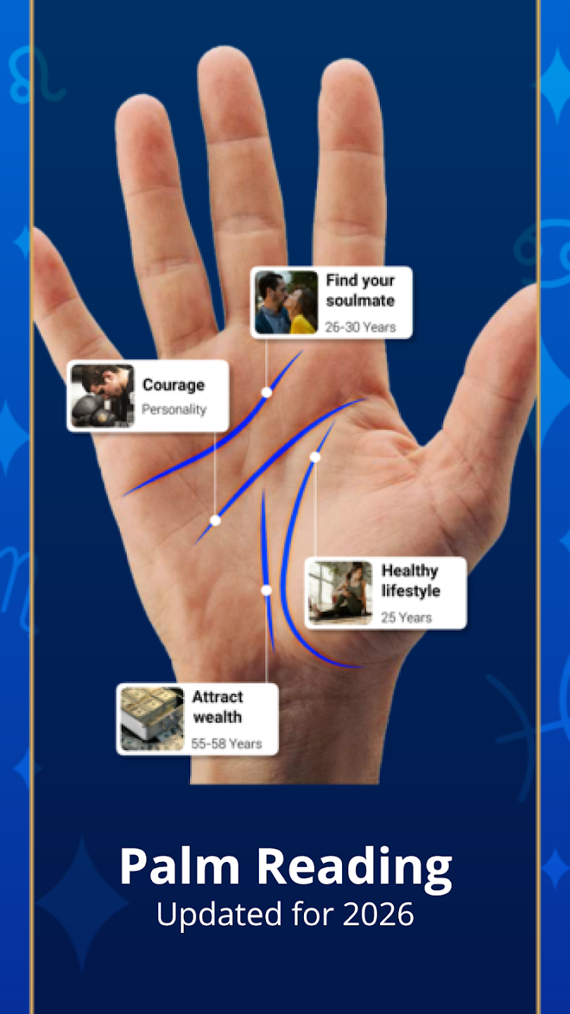 Palm reading overview