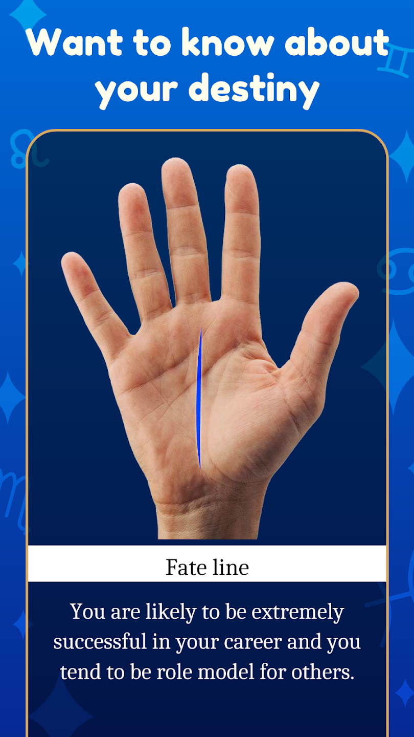 Fate line